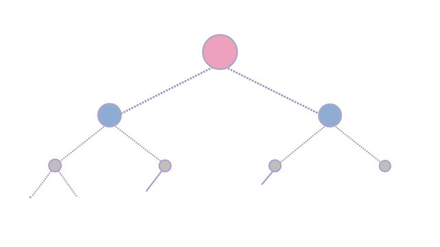 Network Marketing Binary Strategy. Animation template on a white and transparent background with an alpha channel. Concept of a branched business structure that brings high income.