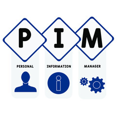 PIM - Personal Information Manager acronym. business concept background.  vector illustration concept with keywords and icons. lettering illustration with icons for web banner, flyer, landing pag