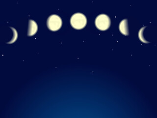Obraz na płótnie Canvas 『月の満ち欠け（三日月〜満月）』星空イメージ背景