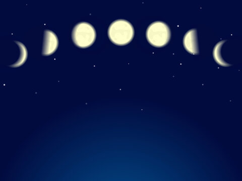 『月の満ち欠け（三日月〜満月）』星空イメージ背景