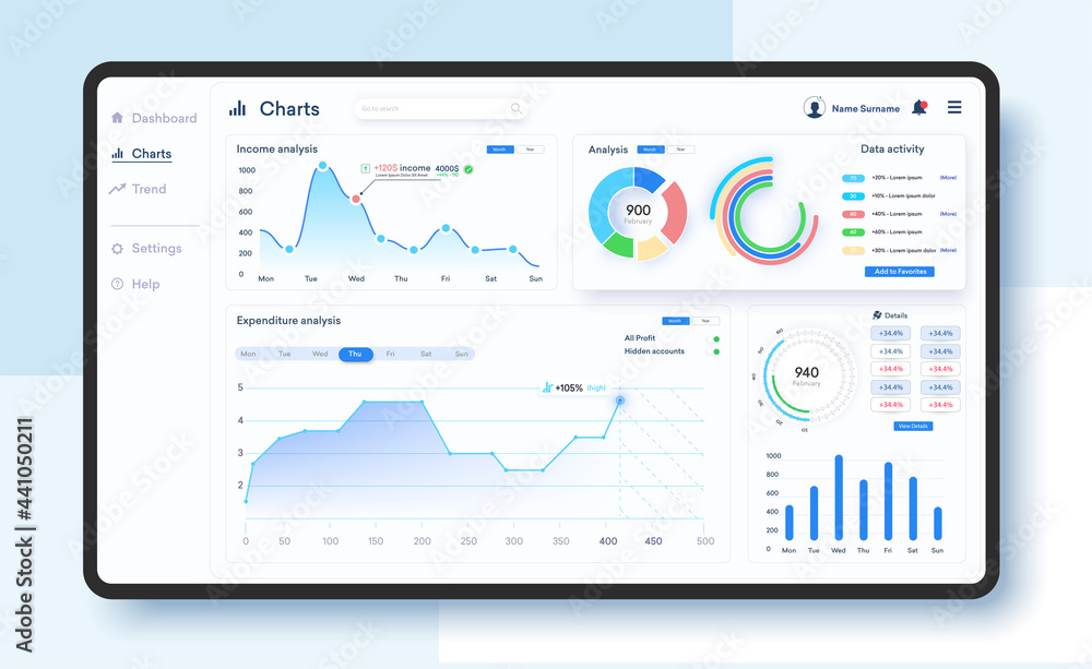 Poster dashboard ui, ux, kit, great design for any site purposes. business infographic template. vector fla