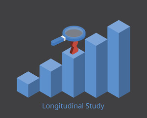 longitudinal study is a research design that involves repeated observations of the same variables over short or long periods of time