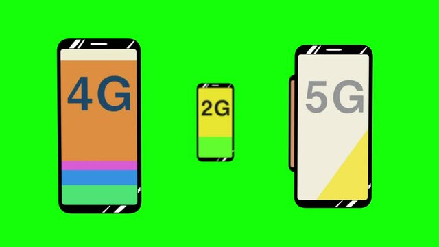 通信世代　5gまで　クロマキー合成