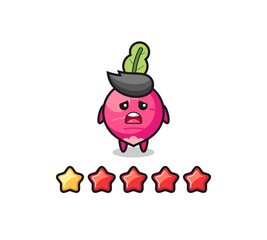 the illustration of customer bad rating, radish cute character with 1 star