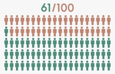 61 percent people icon graphic vector,man pictogram concept,61/100