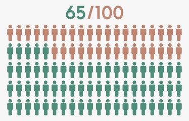 65 percent people icon graphic vector,man pictogram concept,65/100