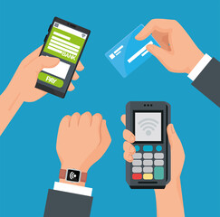 online payment options