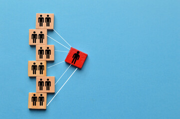 Leader communicates with his charges. Leadership skills, social network, cooperation and...