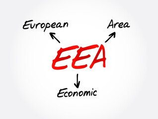 Fototapeta premium EEA - European Economic Area acronym, business concept background