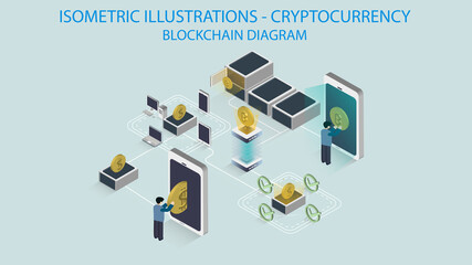 Block Chain technology concept.