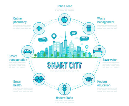 Smart City Infographics. Modern City In Circle Icons And Text.