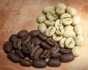 Brown and Green Coffee