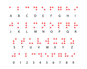 Braille alphabet code system with numbers, Braille alphabet for the blind in Latin - obrazy, fototapety, plakaty