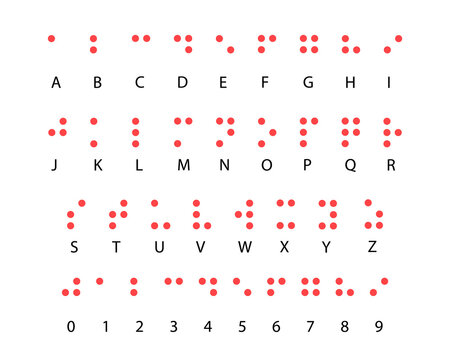 Braille alphabet code system with numbers, Braille alphabet for the blind in Latin