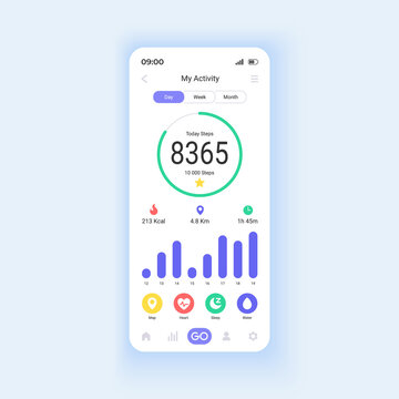 Exercise Tracker Smartphone Interface Vector Template. Mobile App Page Design Layout. Useful Features In Sport. Body Measurement On Smartphone Screen. Flat UI For Application. Phone Display