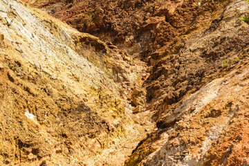 The texture of clay. Dry clay texture background.