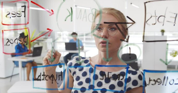 Young businesswoman with marker drawing chart on glass board