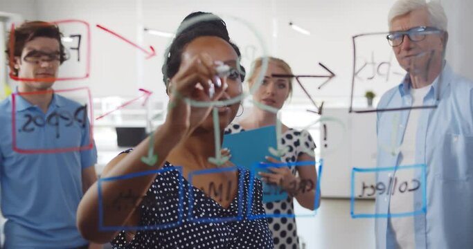 African female manager writing business plan on glass board at corporate meeting