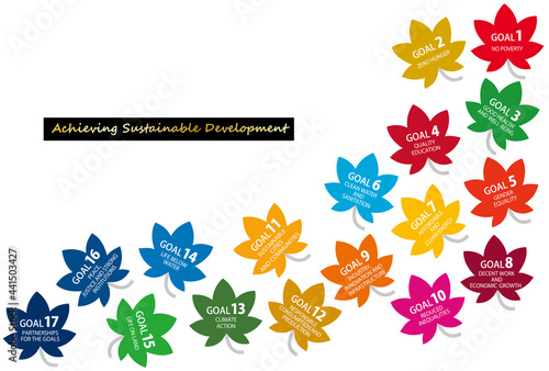 Sdgsイメージの紅葉のラインアイコンセット 英語 Wall Mural Ruribyaku