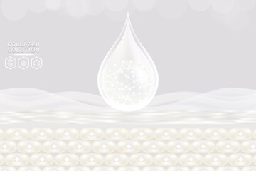 Hyaluronic acid skin solutions ad, white collagen serum drop with cosmetic advertising background ready to use, illustration vector.