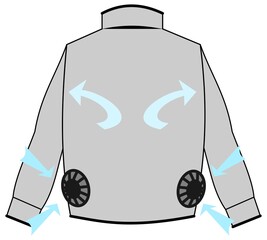 ファン付き　作業服　空調服