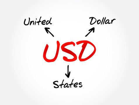 USD - United States Dollar acronym, business concept background