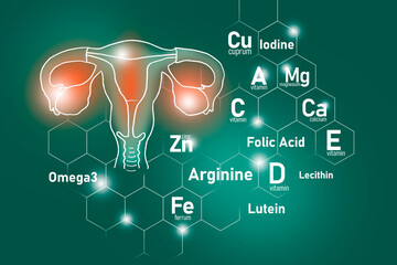 Essential nutrients for Uterus health including Omega 3, Arginine, Lutein, Lecithin.
Design set of human organs with molecular grid, micronutrients and vitamins on deep green background.