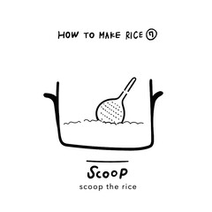 Hand drawn illustration of infographics of how to make rice step 7 in simple drawing 