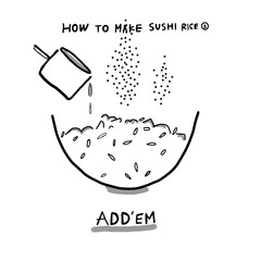 Hand drawn illustration of infographics of how to make sushi rice step 2 in simple drawing 