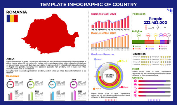 vector template infographic of Romania for education, riset, science, business, healt, religion