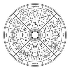 Horoscope Circle With Zodiac Signs ホロスコープ　12星座の表 © natsumi