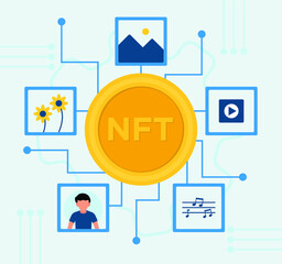 Flat design of NFT concept