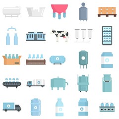 Milk factory icons set flat vector isolated