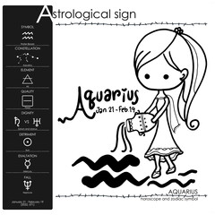 cute tattoo 12 zodiac, symbol and constellations for astrology, simple icon vector illustration design, black and white set, horoscope, 2022 zodiac sign dates
