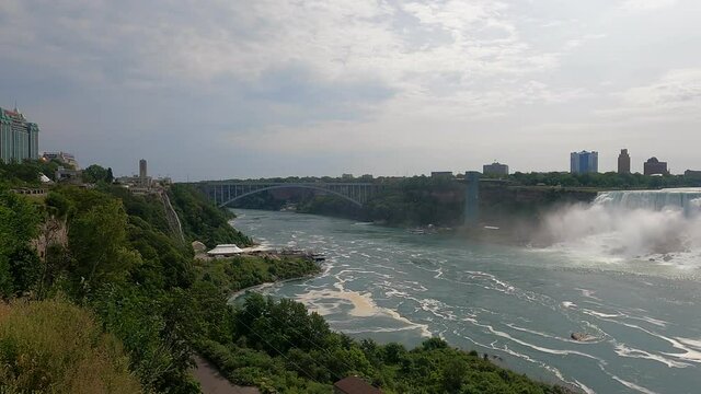 Niagara Falls from the Canadian side.