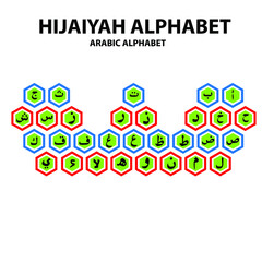 whiteboard with colorful Arabic or Hijaiyah letters. Arabic or Hijaiyah letters vector. 