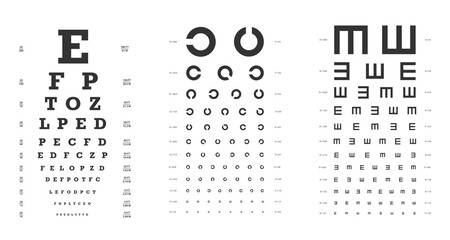 Snellen, Landoldt C, Golovin-Sivtsev's charts for vision tests. Ophthalmic test poster template. - obrazy, fototapety, plakaty