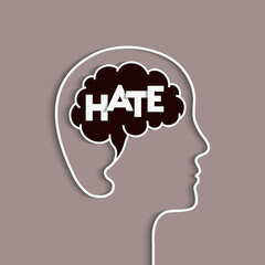 Hate concept with person, human head and brain silhouette. Hatred, hateful emotion and mind symbol. Word lettering typography.