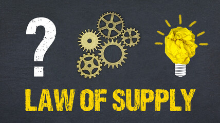 Law of Supply 