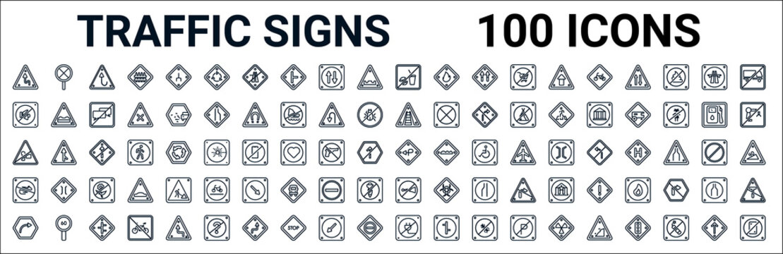 outline set of traffic signs line icons. linear vector icons such as no stopping,no sound,railway,no video,degree curve road,no rodents,horn,no plug. vector illustration