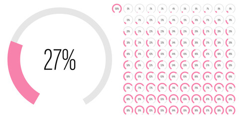 Set of circular sector arc percentage diagrams meters progress bar from 0 to 100 ready-to-use for web design, user interface UI or infographic - indicator with pink