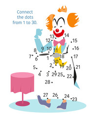 Clown magician in circus with hat. Activity page for kids. Educational game. Connect dots from 1 to 30.