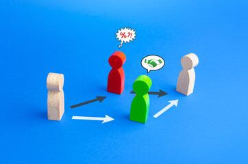 People prefer to do business through a trusted intermediary. Mediator services. Solving problems at...