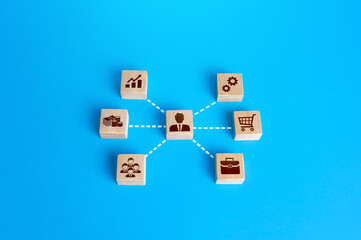 Businessman associated with business attributes. Creation of a successful company. Development of leadership organizational skills. Stimulating entrepreneurship. Business Aspects Management