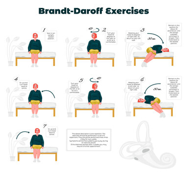 Vector illustration of an Exercise with Steps by Brandt Daroff for the Treatment of Vertigo in Benign Paroxysmal Vertigo, BPPV. Concept Vestibulology, Neurology, otology. Recommendation to the Patient