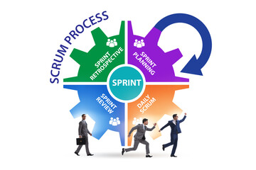 Scrum process illustration with businessman