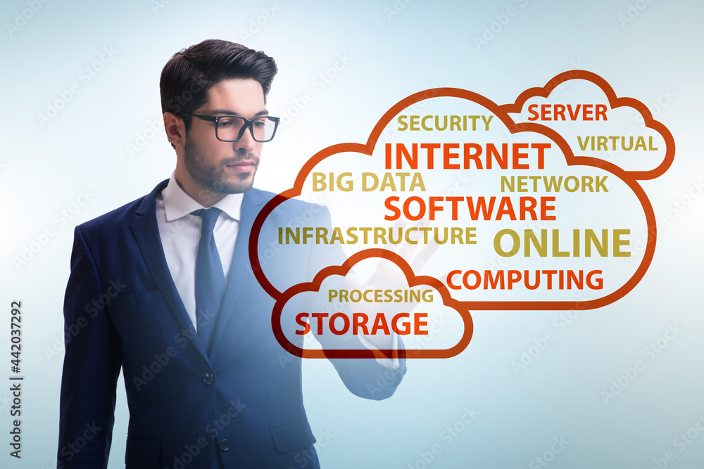 Poster cloud computing in technology concept