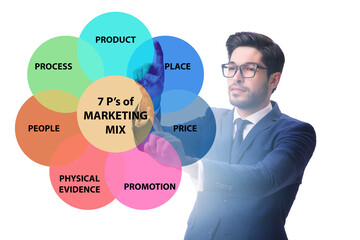 Businessman in the concept of 7ps of marketing mix