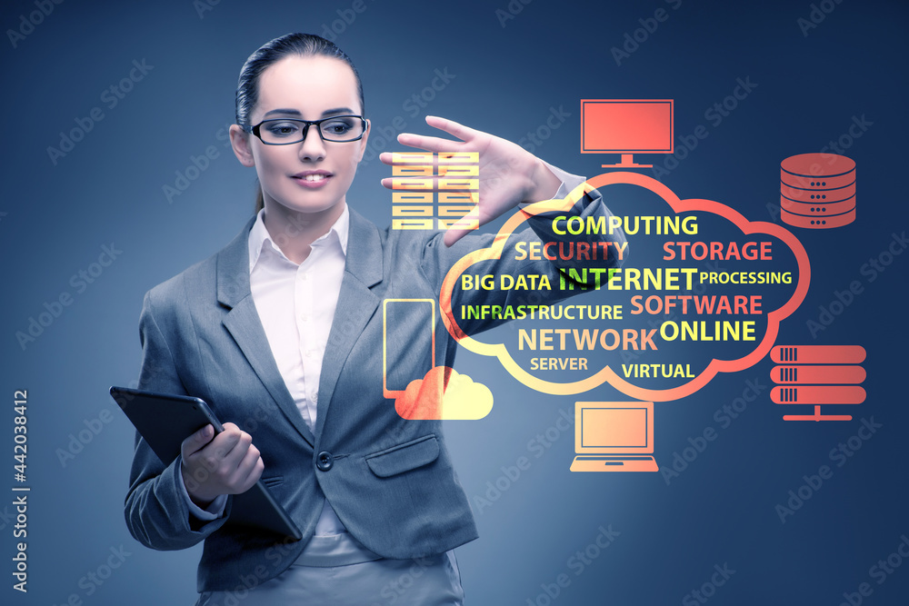 Poster cloud computing in technology concept