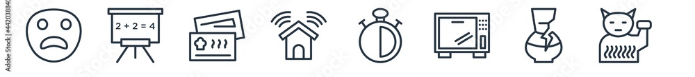 Poster linear set of other outline icons. line vector icons such as sca smile, blackboard with basic calcul